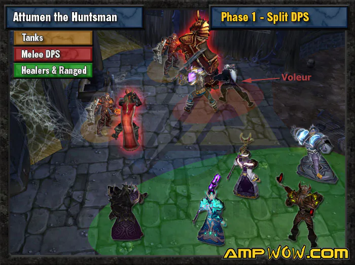 Schéma du combat contre Attumen, phase 1 : placement du voleur
