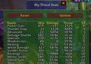 Personal Threat Stats