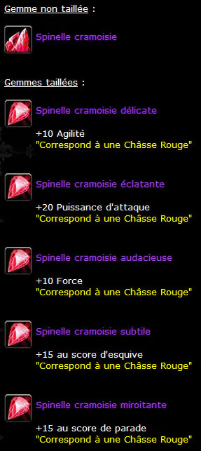 Spinelle cramoisie : gemme brute et tailles délicate, éclatante, audacieuse, subtile, miroitante